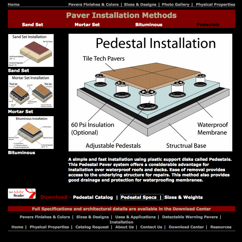 Cross-section diagram of pedestal paver installation system showing adjustable supports and waterproof membrane.