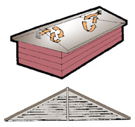 Illustration of roof deck construction layers and triangular roof truss frame