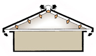 Line drawing of a peaked roof with decorative finial and potted plants