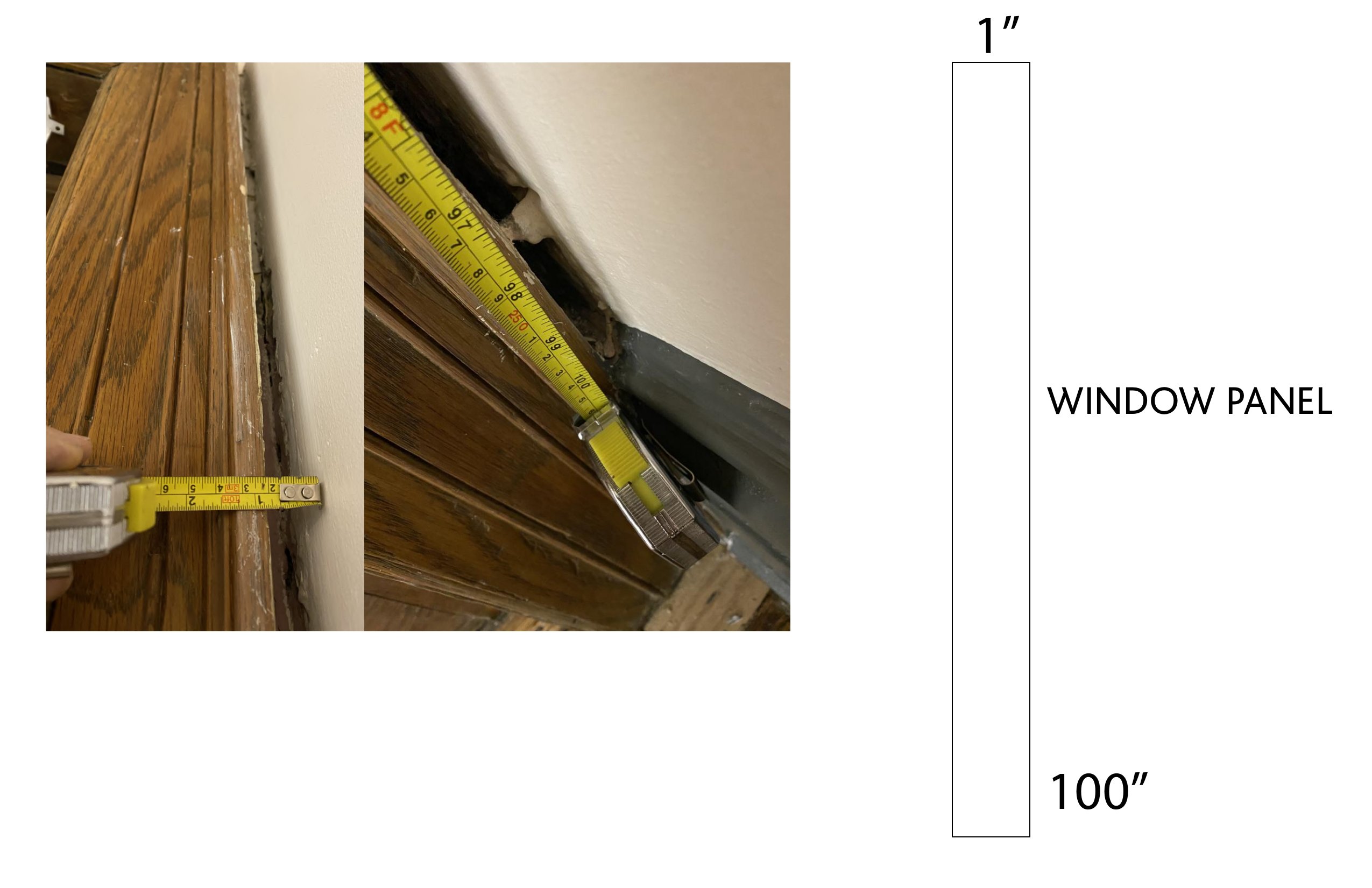 Measurements